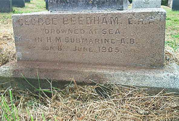 George Beedham