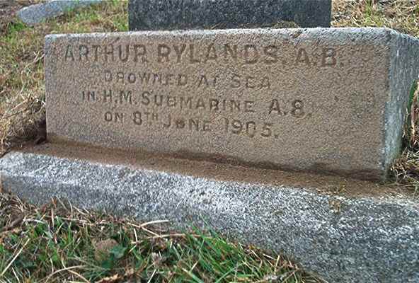 Arthur Rylands