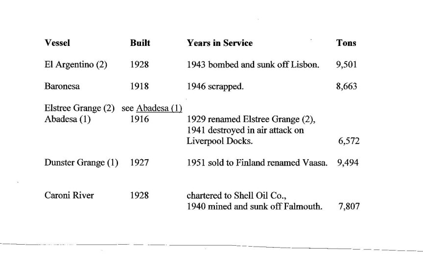 Dad’s ship demise. Dad’s ship demise.