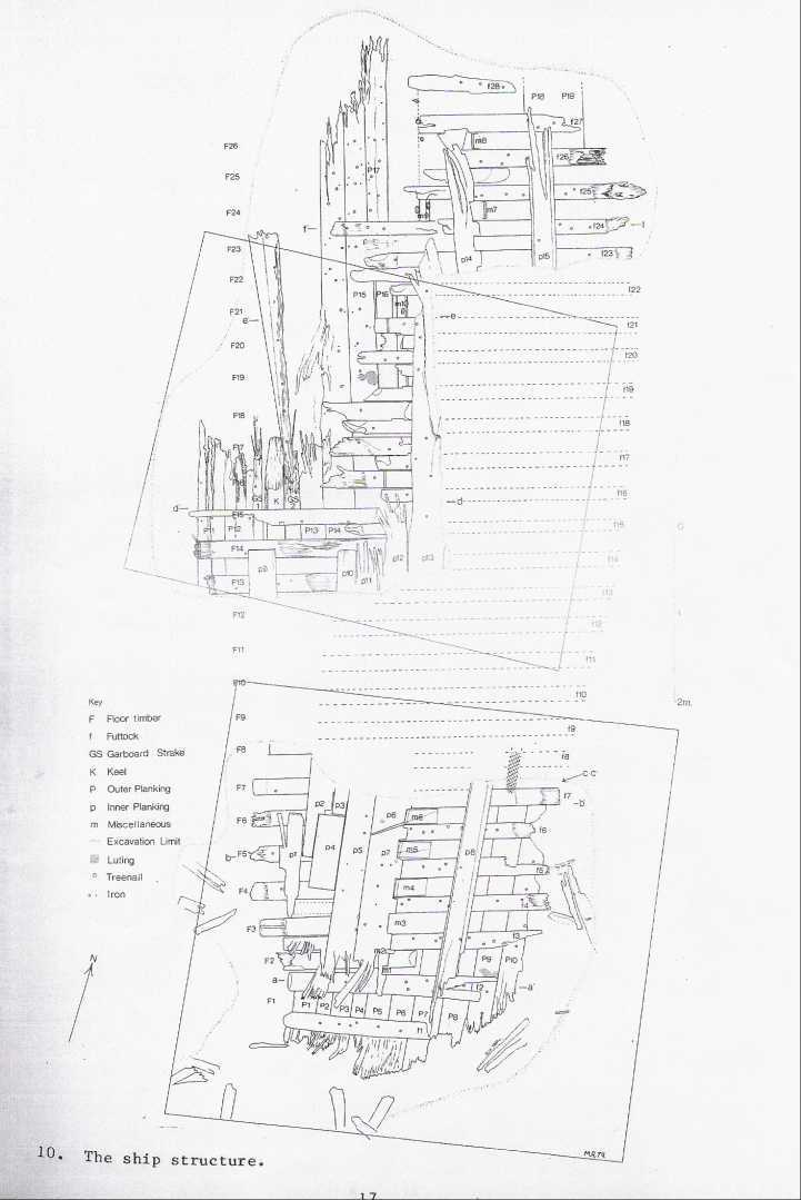 Ships Structure.