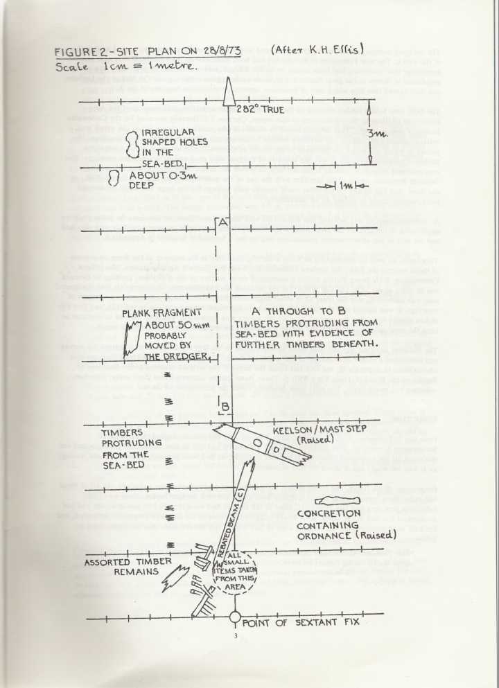 Site Plan.