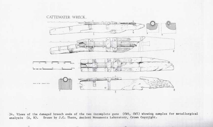 Diagram of one of the Guns.