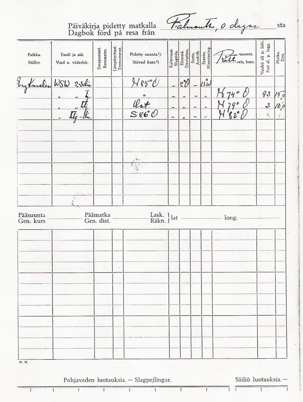 Pages for 25 April 1936. Pages for 25 April 1936.