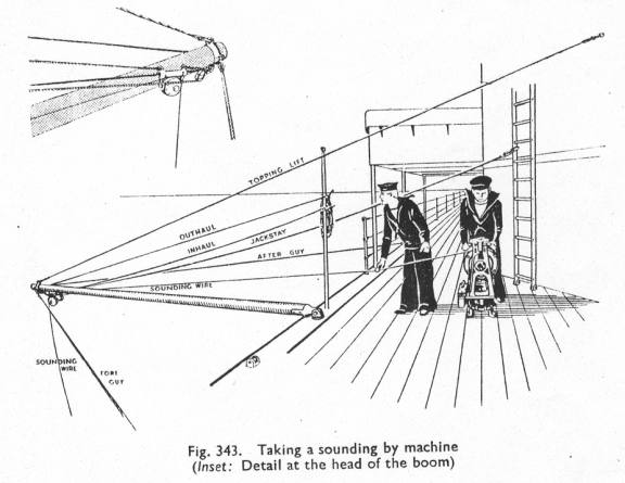 Diagram showing how it works.