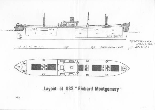 Layout of the ship.