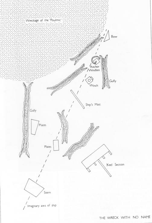 Map of wreck site.