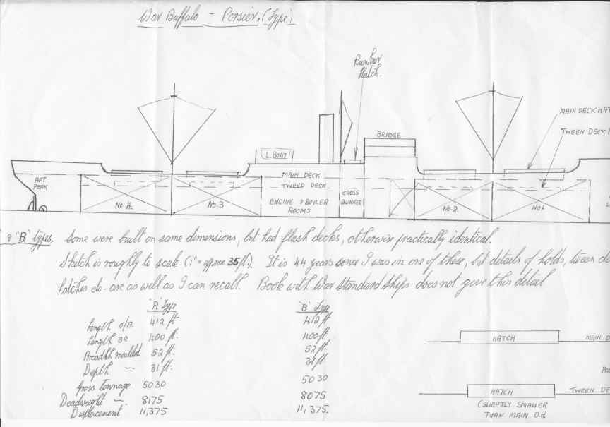 Diagram of the War Buffalo drawn by Wilf Dodds who seved on these types of ship.