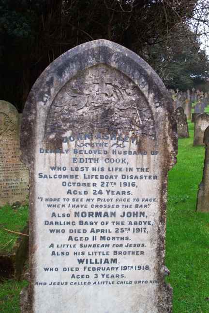 John Ashley. John Ashley.
